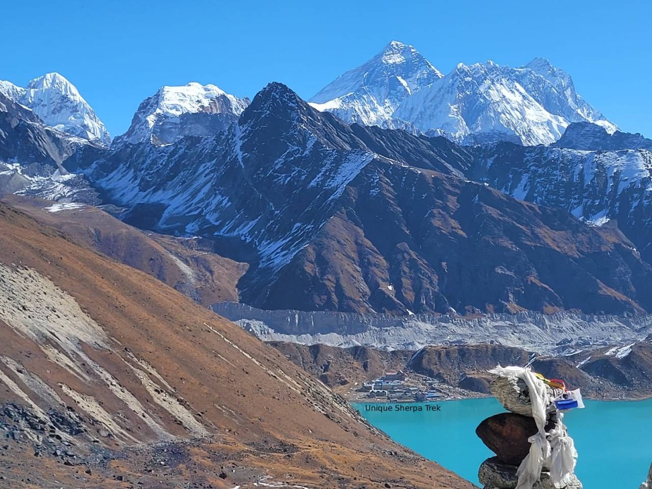 Gokyo Cho La Pass Trek Altitude & Elevation Guide